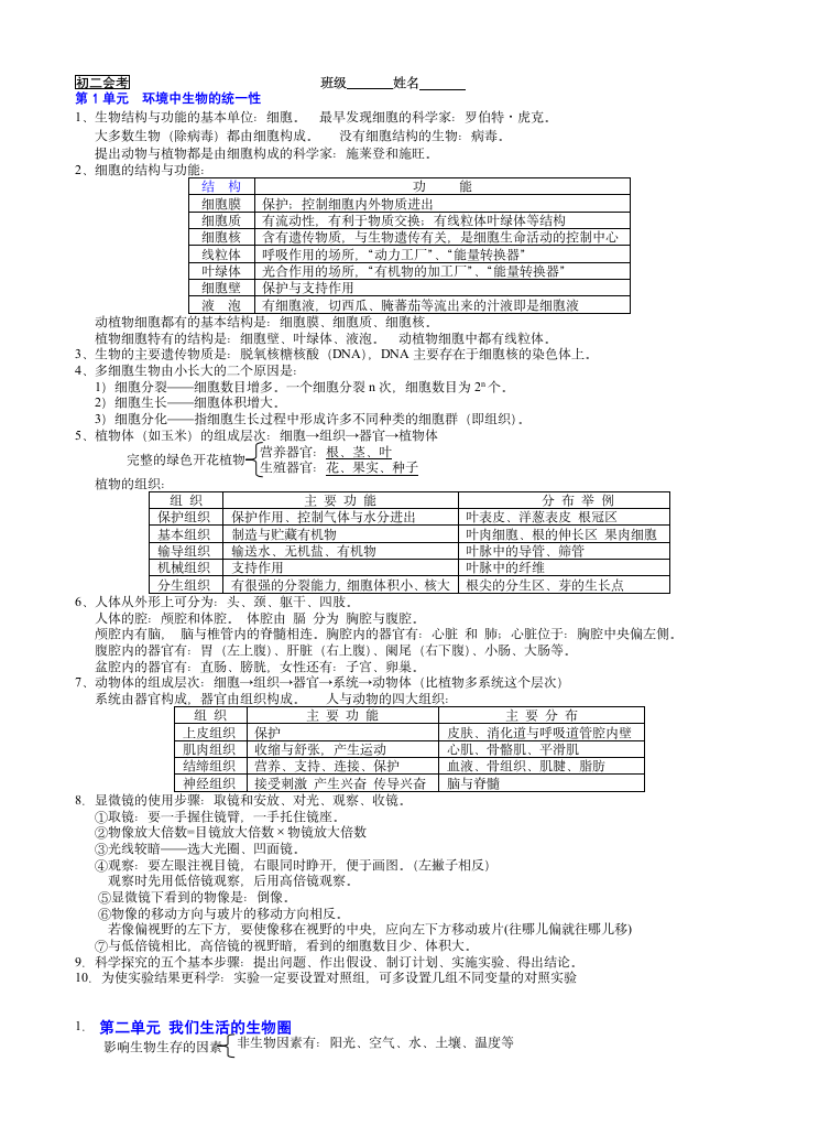 苏科版中考复习四册书知识点.doc第1页