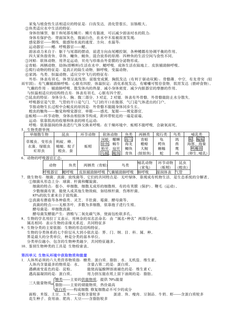 苏科版中考复习四册书知识点.doc第3页