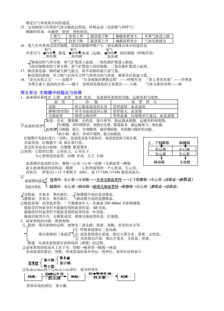 苏科版中考复习四册书知识点.doc第5页