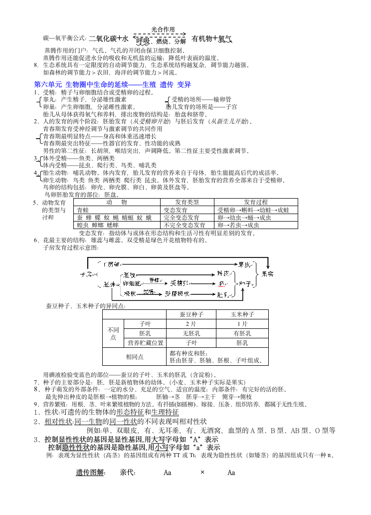 苏科版中考复习四册书知识点.doc第7页