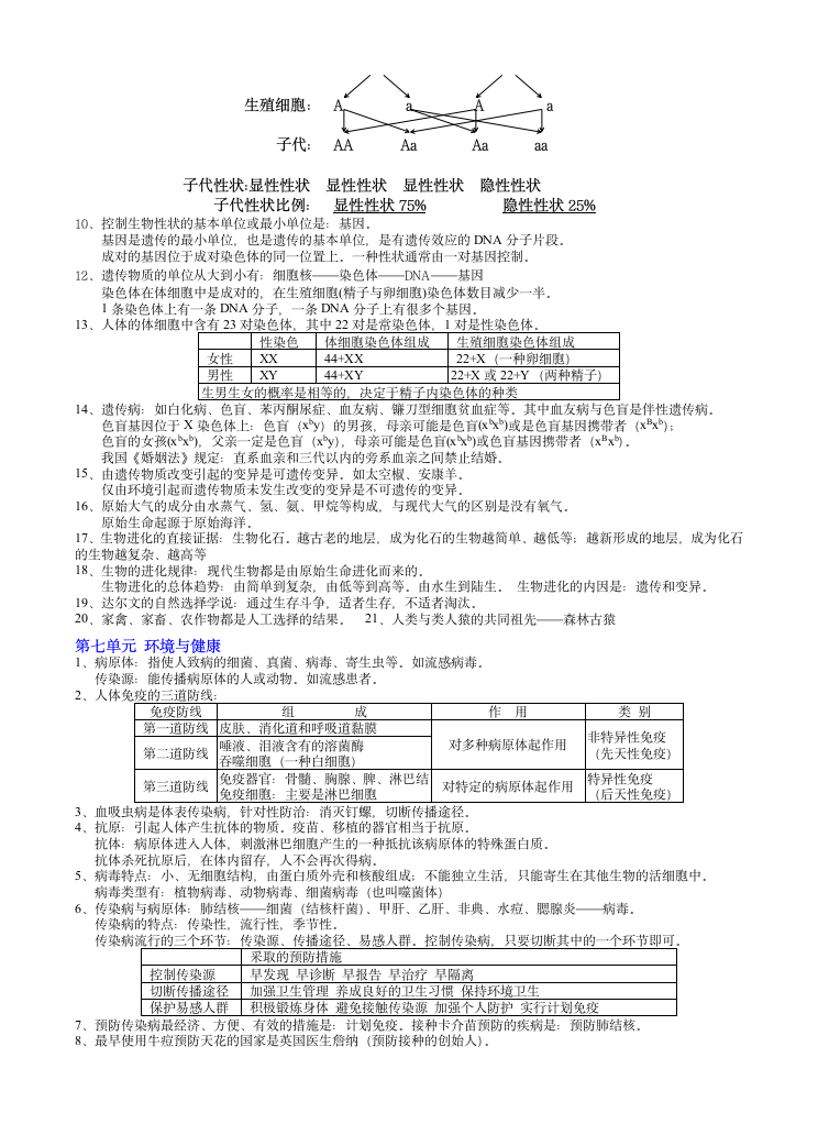 苏科版中考复习四册书知识点.doc第8页