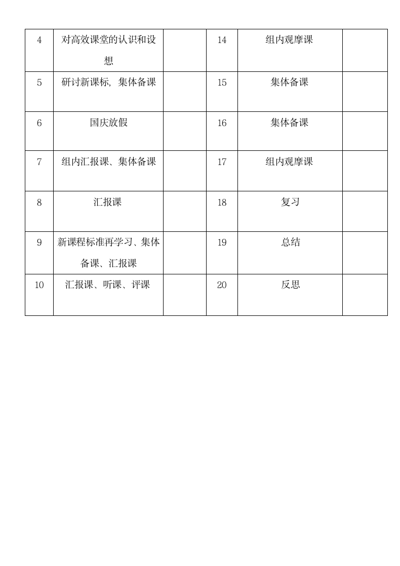 科学教研组工作计划表.docx第3页