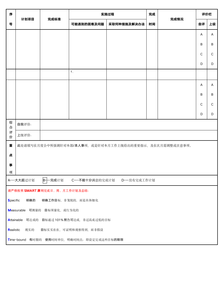 工作总结及计划表模板.doc第2页