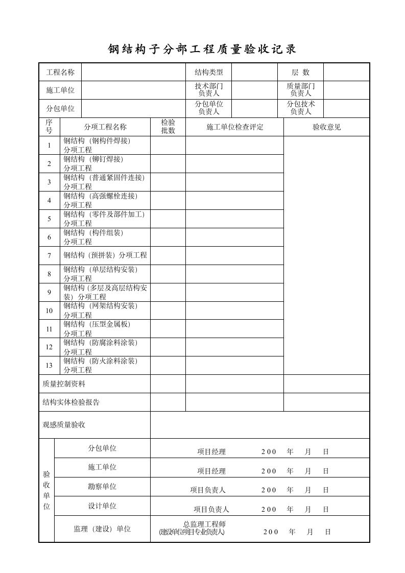 钢结构子分部工程质量验收记录.doc