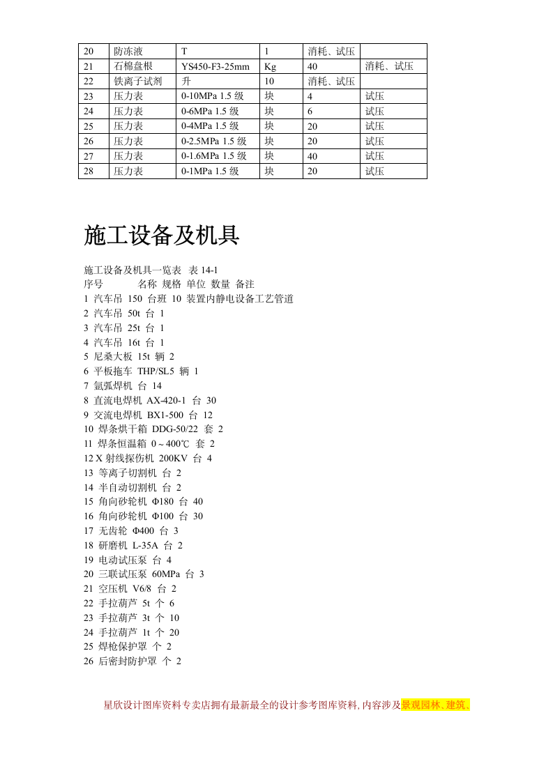 工艺管道工程施组.doc第15页