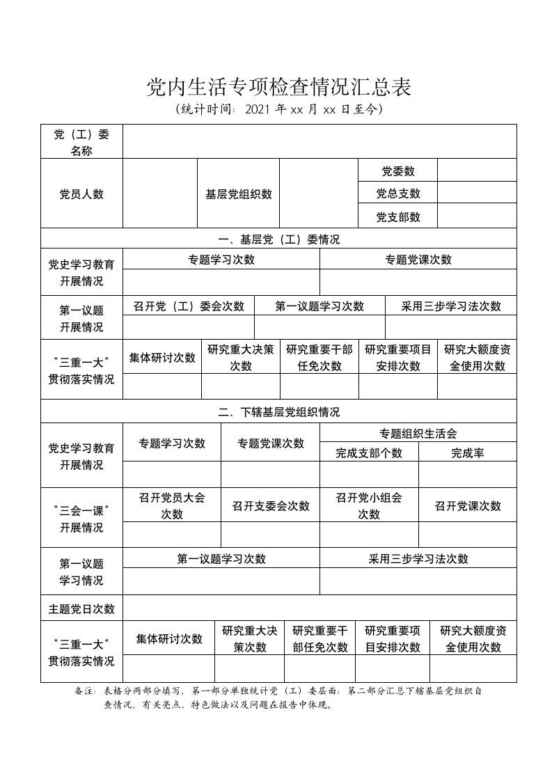 党内生活专项检查情况汇总表.docx