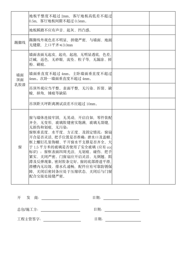 工程查验记录表（书房）.docx第2页