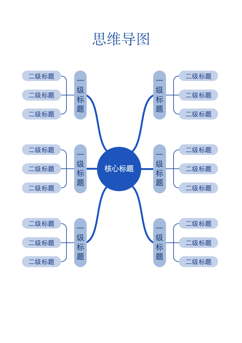 思维导图.docx