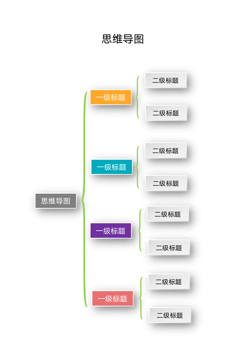 思维导图通用版.docx第1页