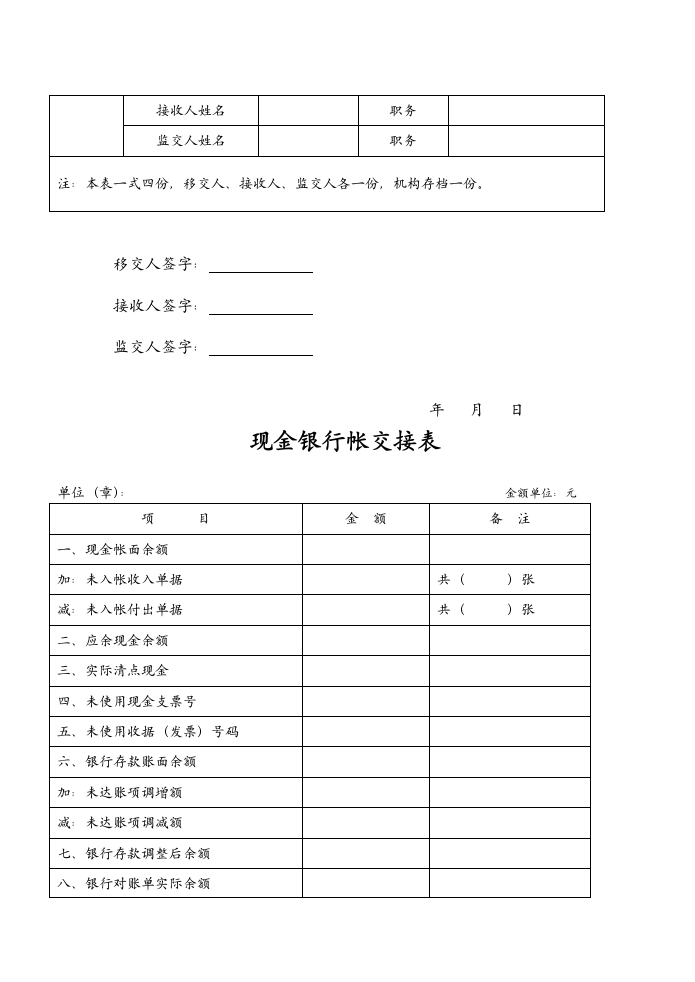 财务人员交接制度(附带财务人员交接清单).docx第7页