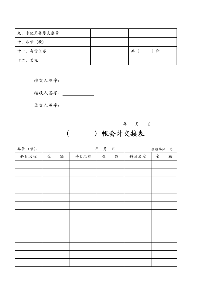 财务人员交接制度(附带财务人员交接清单).docx第8页