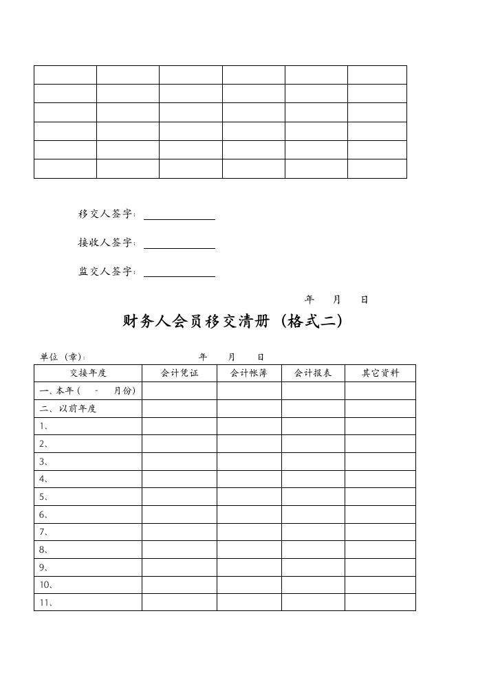 财务人员交接制度(附带财务人员交接清单).docx第9页