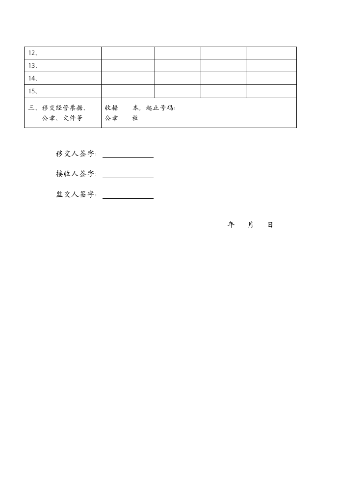 财务人员交接制度(附带财务人员交接清单).docx第10页