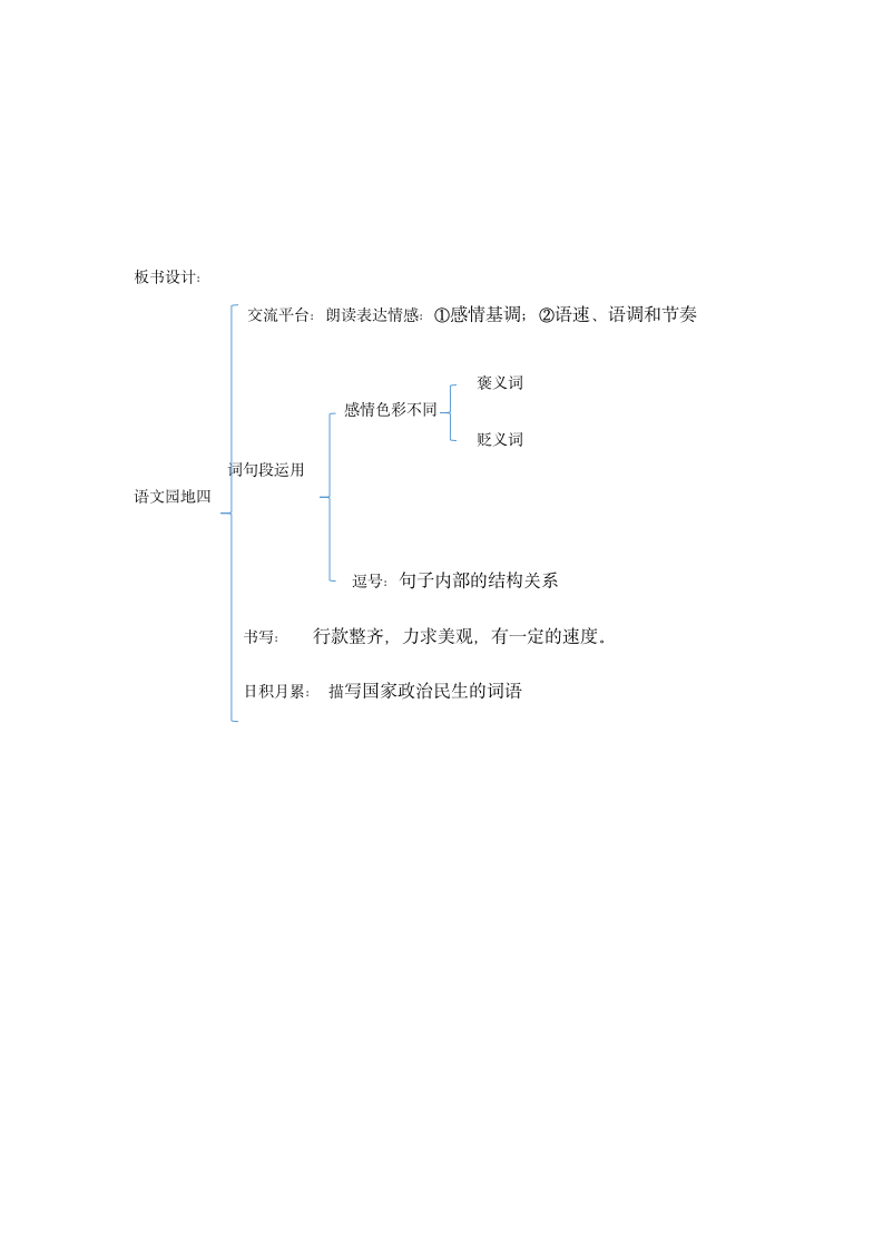 五年级上册语文教案-语文园地四-人教部编版（表格式1课时）.doc第5页