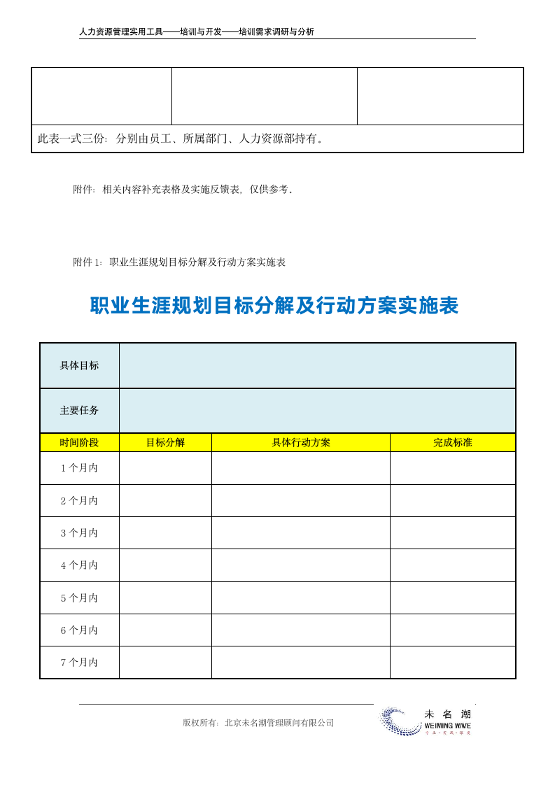 员工职业生涯规划表.doc第9页