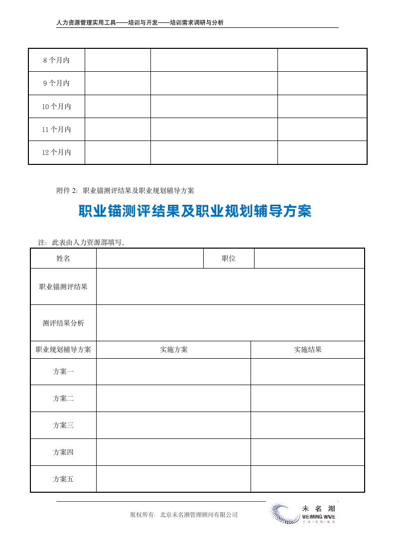 员工职业生涯规划表.doc第10页