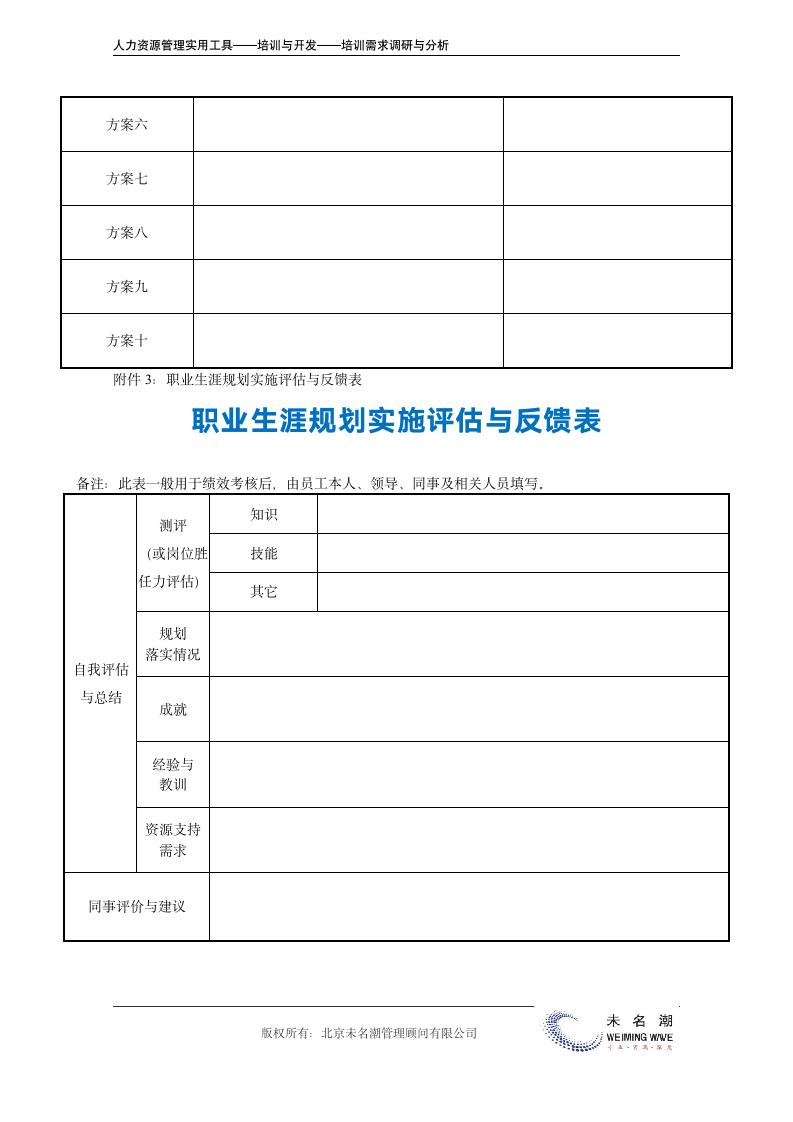 员工职业生涯规划表.doc第11页