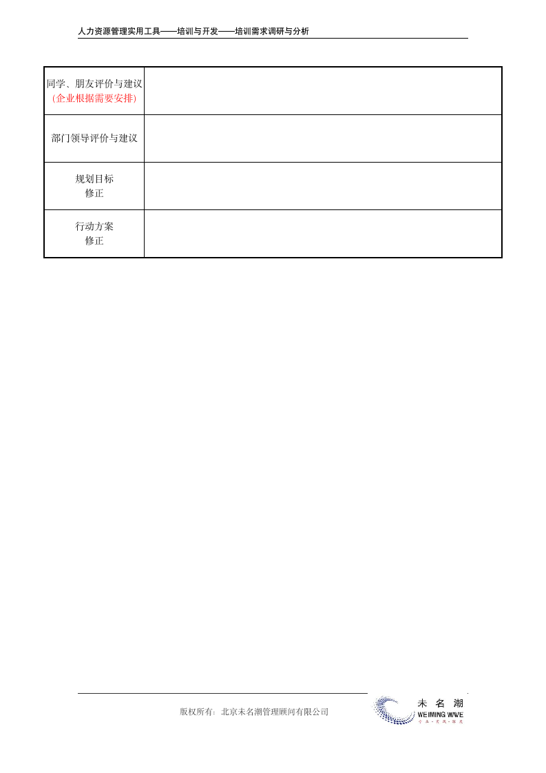 员工职业生涯规划表.doc第12页