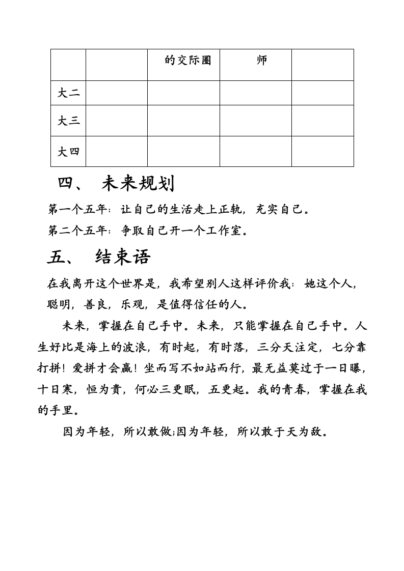 大学生职业生涯规划模板.docx第5页