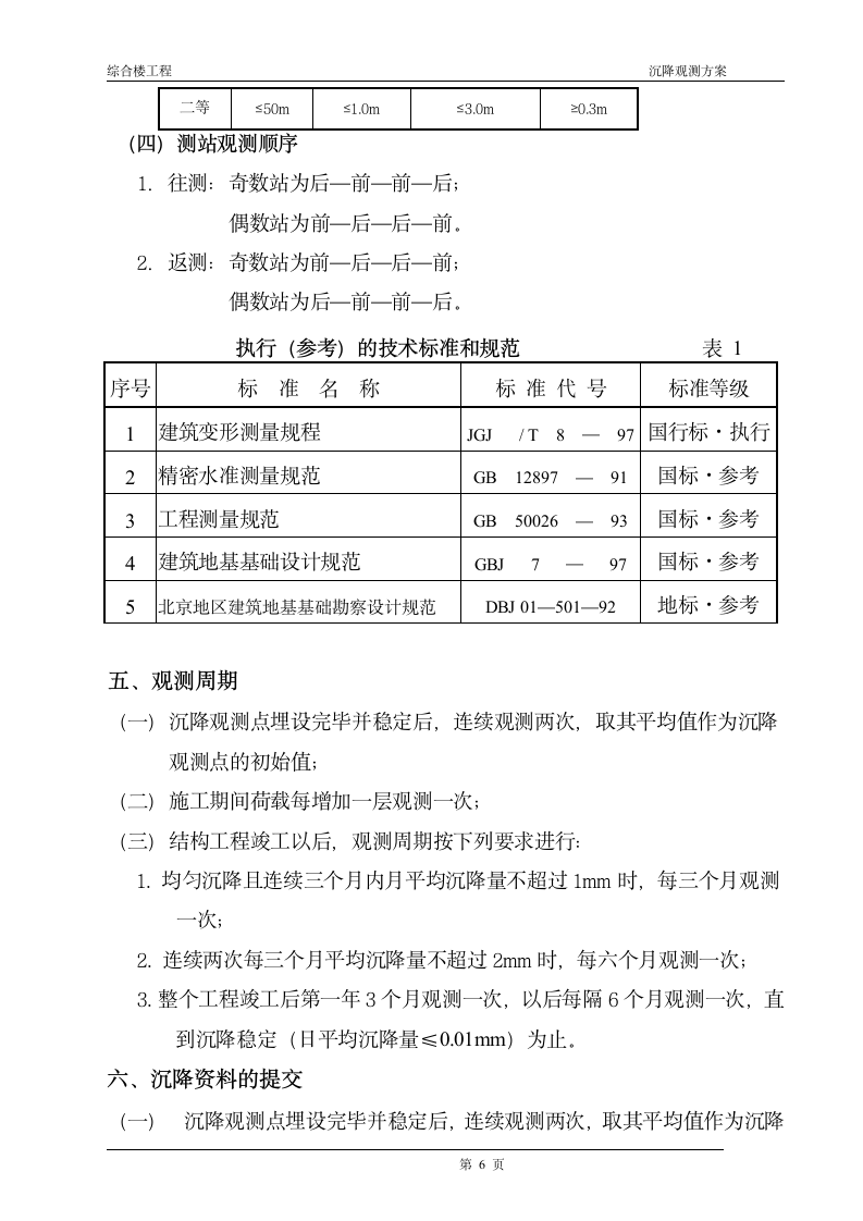 综合办公楼工程沉降观测记录方案.doc第7页