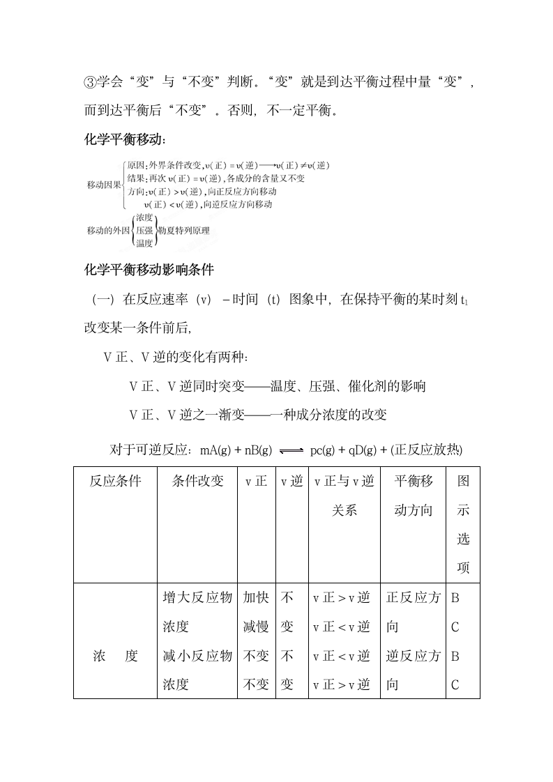 化学平衡知识点总结.docx第5页