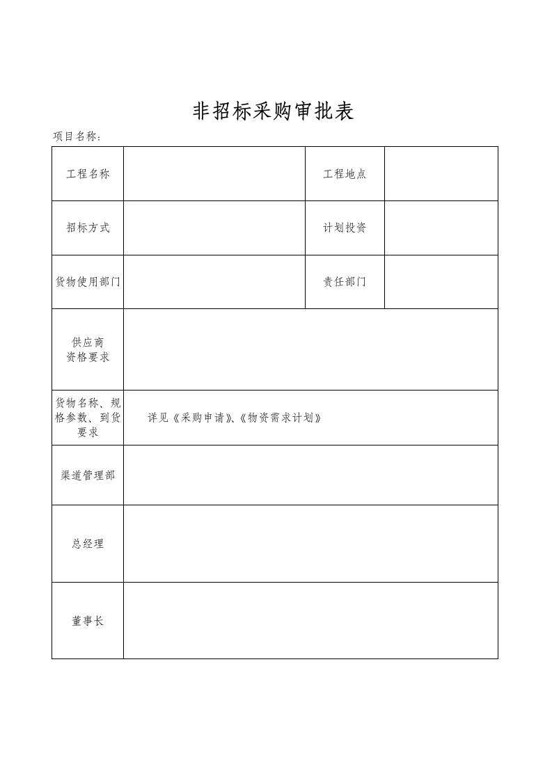 公司非招标采购方式管理办法.docx第11页