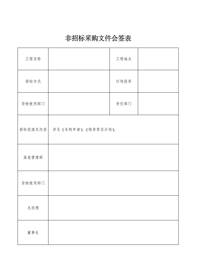 公司非招标采购方式管理办法.docx第12页