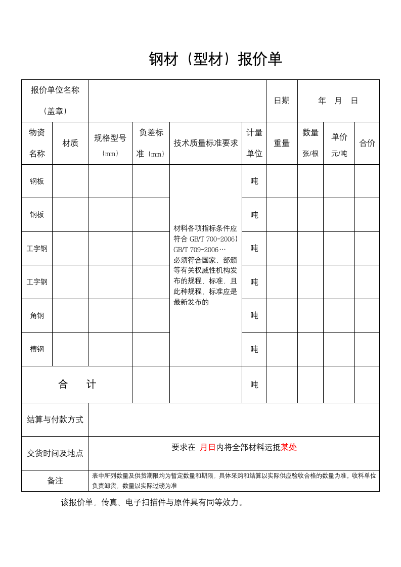 公司非招标采购方式管理办法.docx第14页