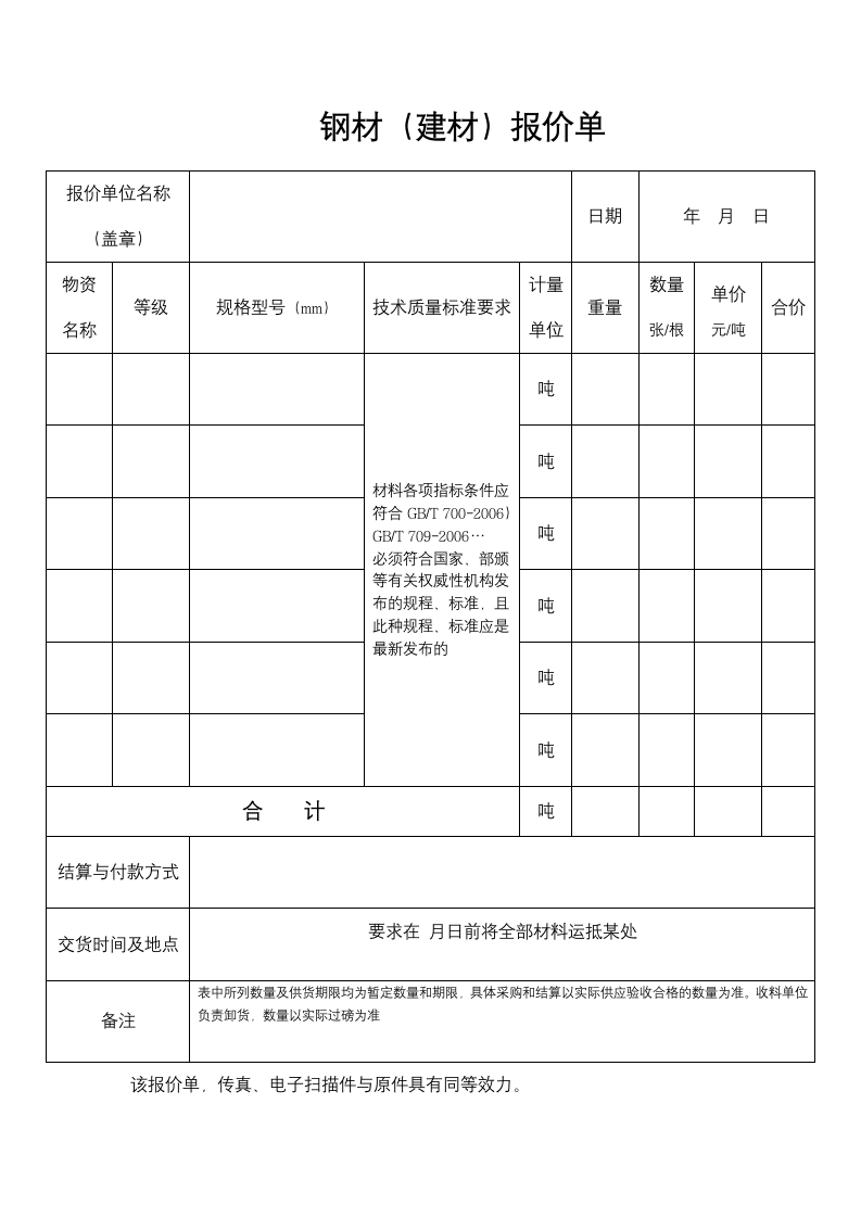 公司非招标采购方式管理办法.docx第15页