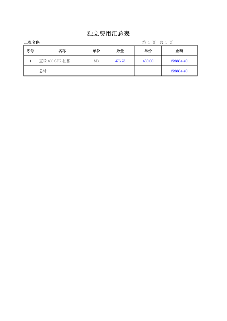 工程预算书1.doc第2页