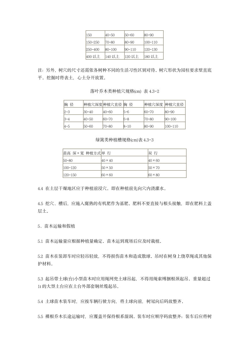 园林绿化施工规范及工序.doc第3页