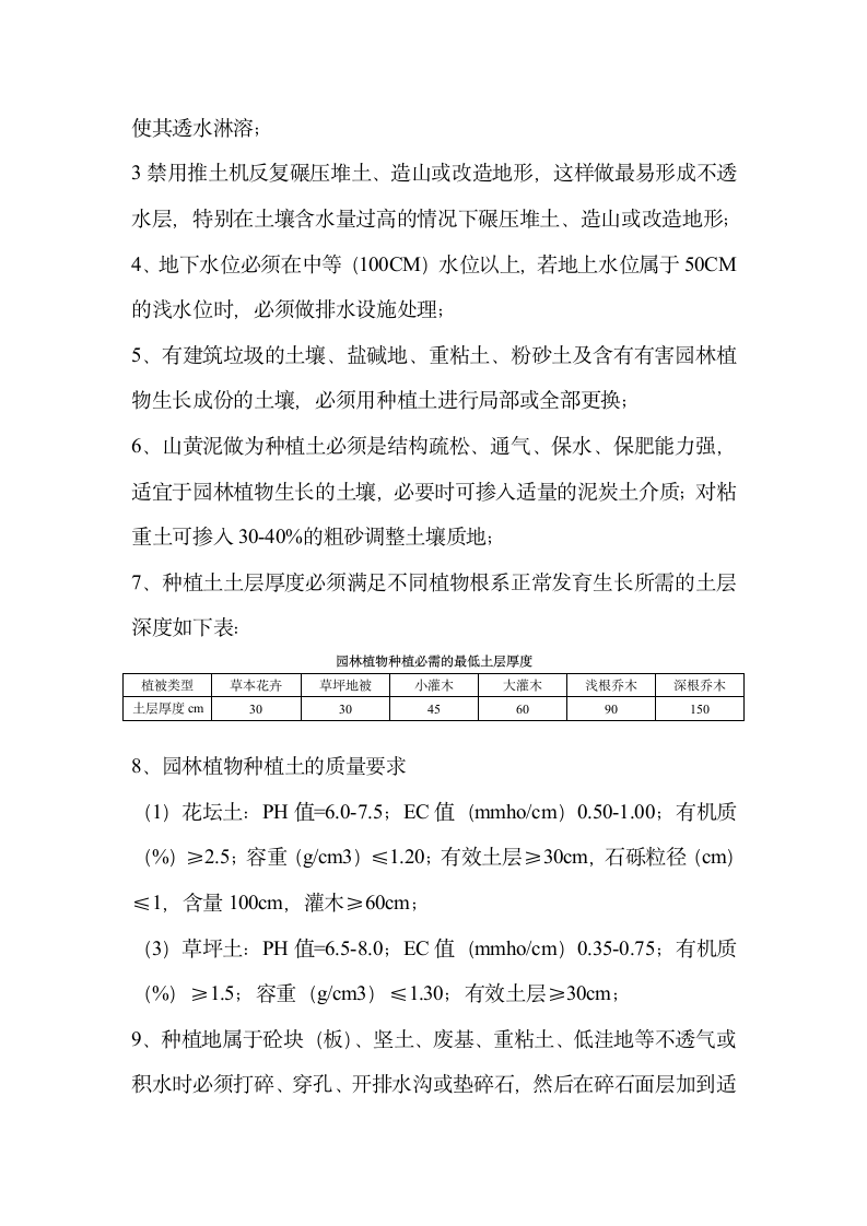 某市经济开发区中学绿化景观工程监理实施细则.doc第12页