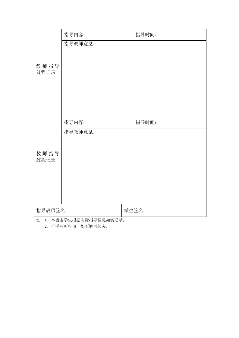 毕业论文指导过程记录表模板.doc第2页