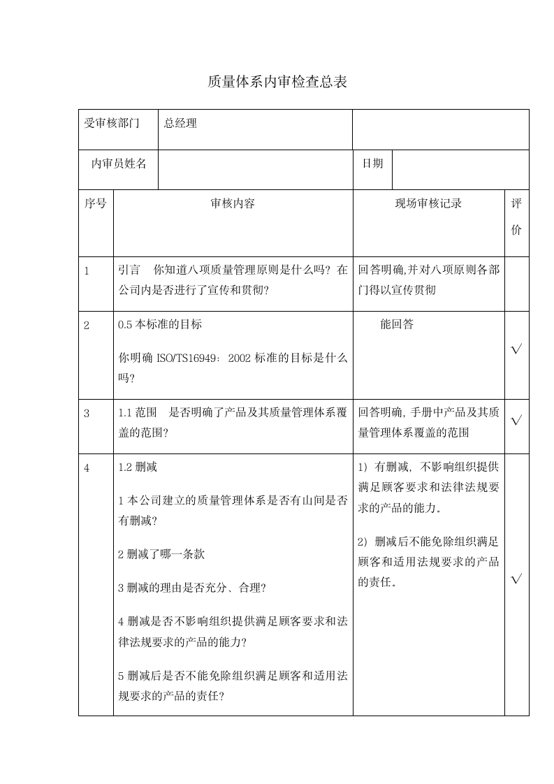 质量体系内审检查总表.docx