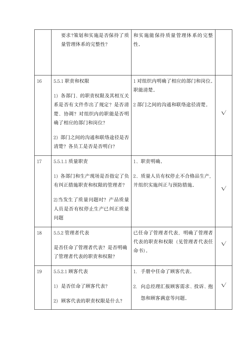 质量体系内审检查总表.docx第5页