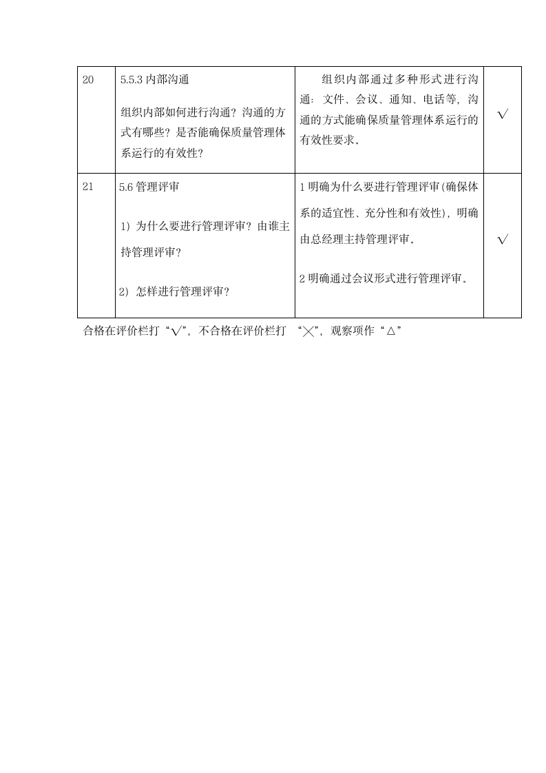 质量体系内审检查总表.docx第6页