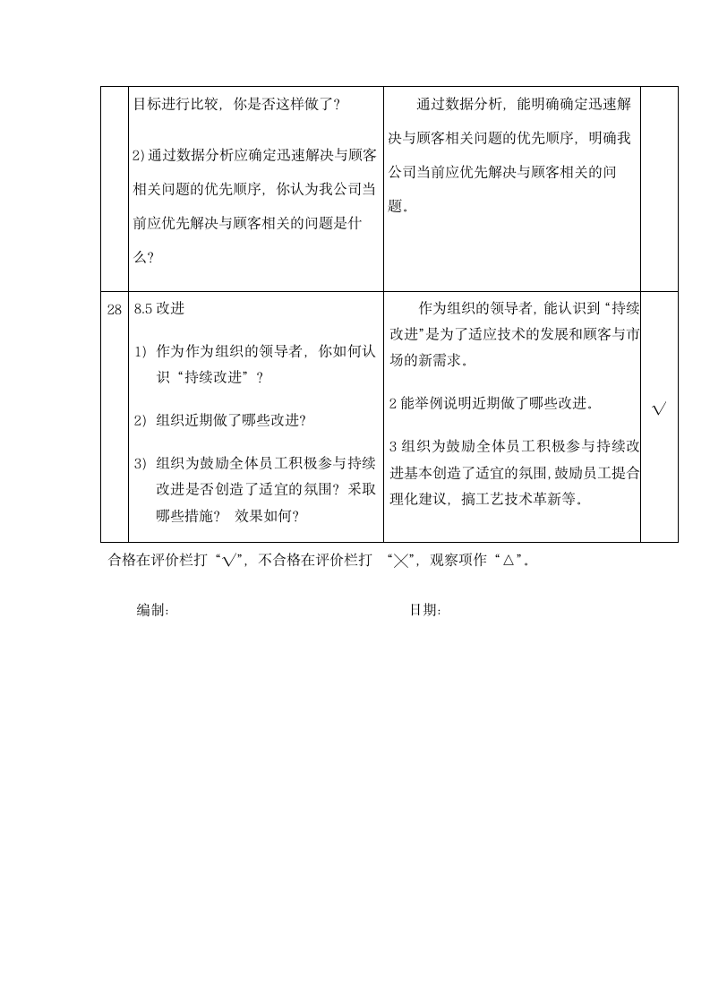 质量体系内审检查总表.docx第9页