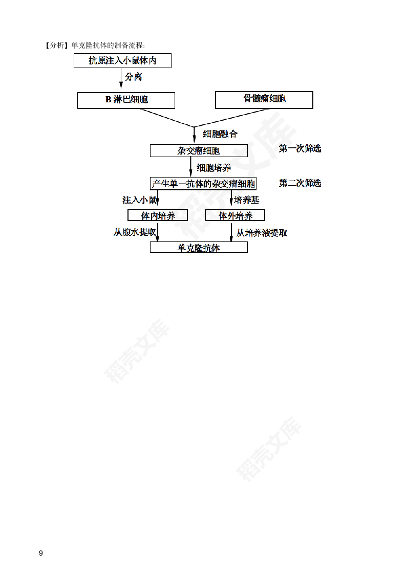 2020年高考理综生物真题试卷（全国Ⅰ）(学生版).docx第9页