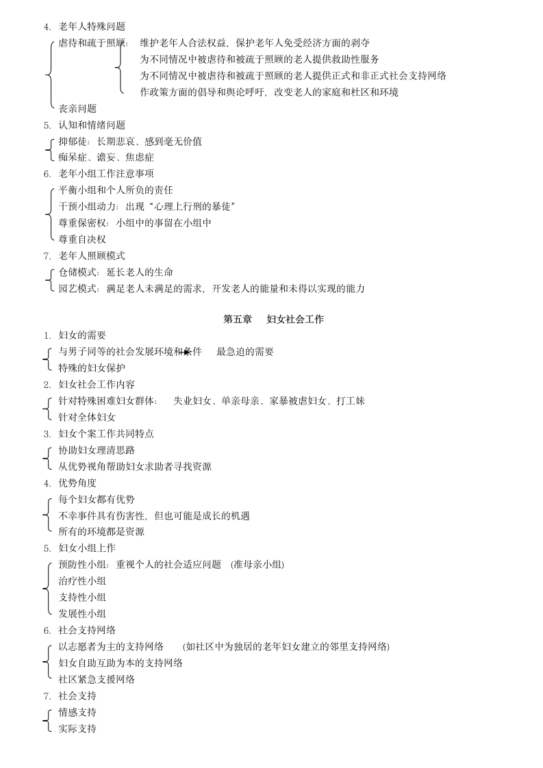 助理社工师考试重点(社会工作实务)第6页