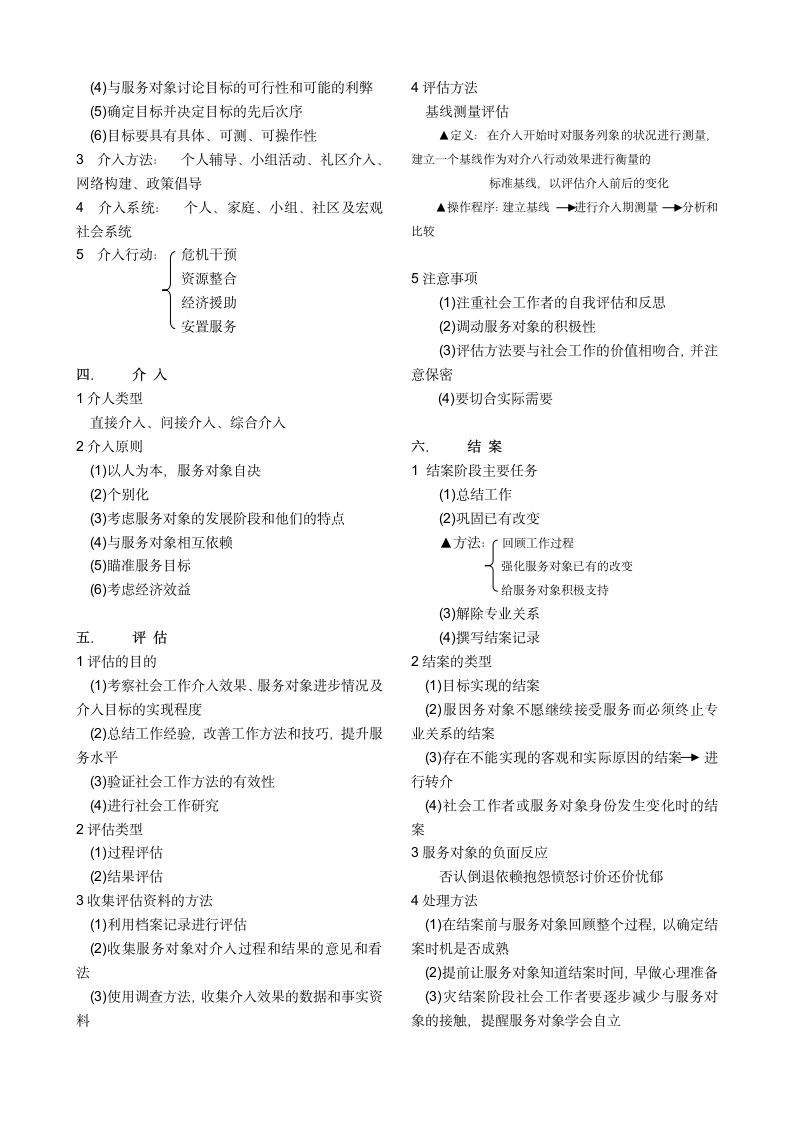 助理社工师考试重点(社会工作实务)第2页