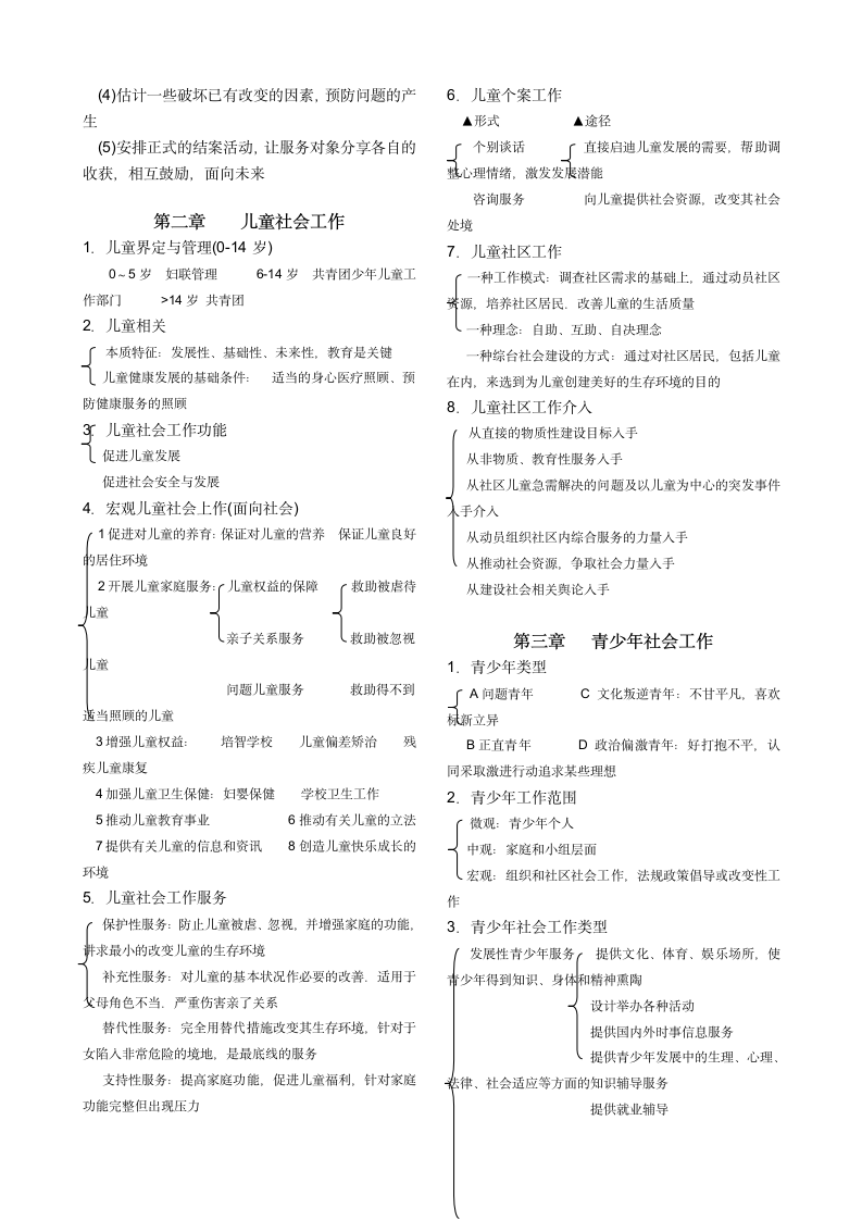 助理社工师考试重点(社会工作实务)第3页