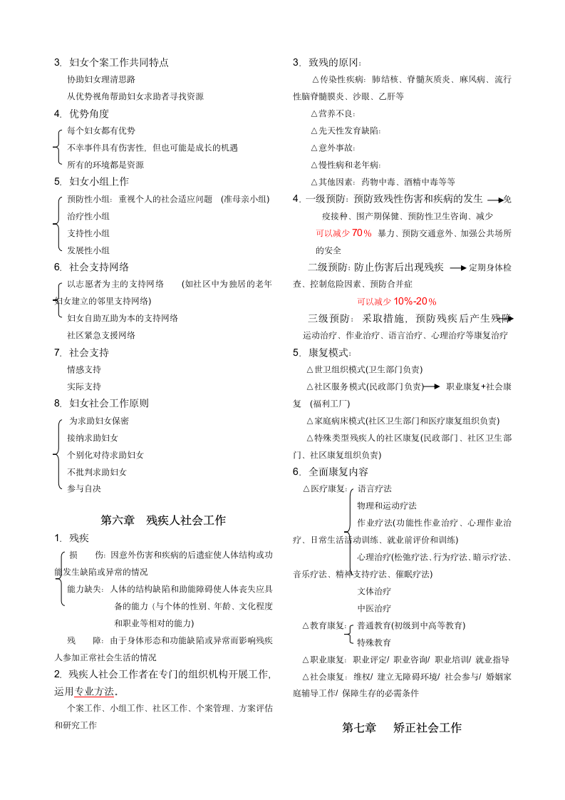 助理社工师考试重点(社会工作实务)第5页