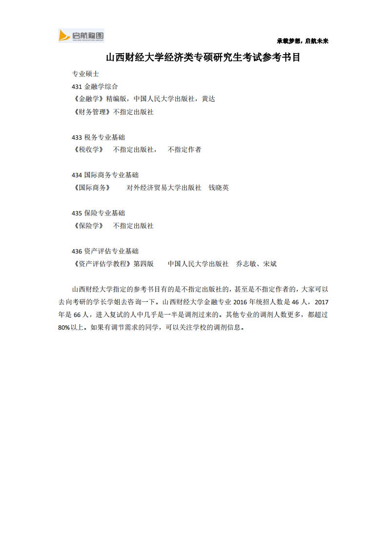 山西财经大学经济类专硕研究生考试参考书目第1页