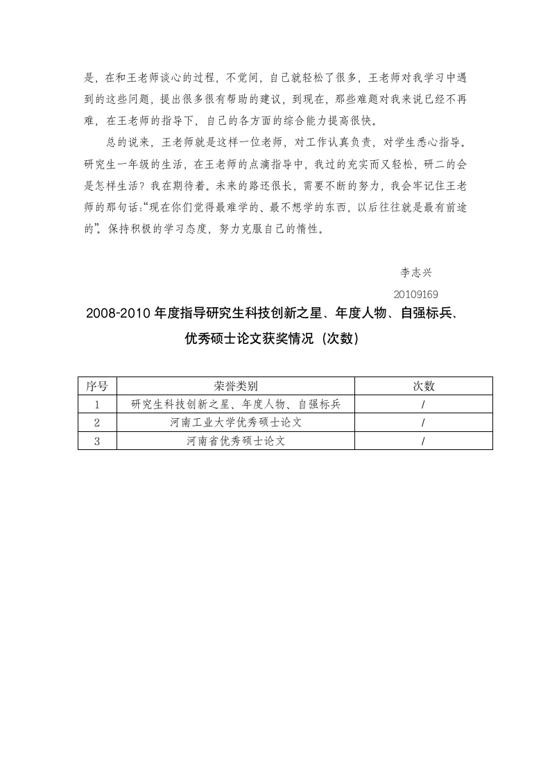 河南工业大学研究生良师益友第4页