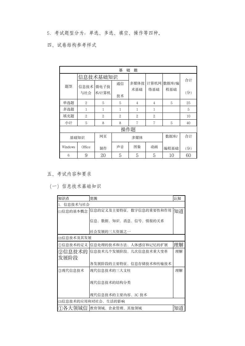 上海市高校计算机等级考试(一级)第2页