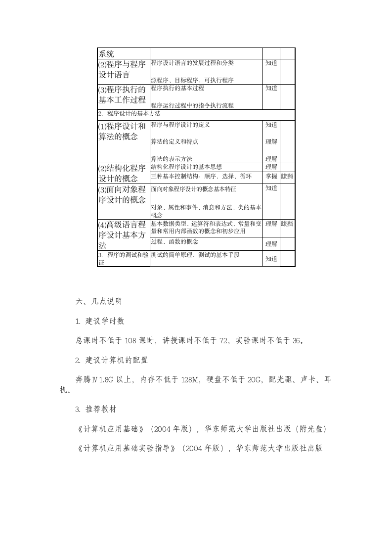 上海市高校计算机等级考试(一级)第8页