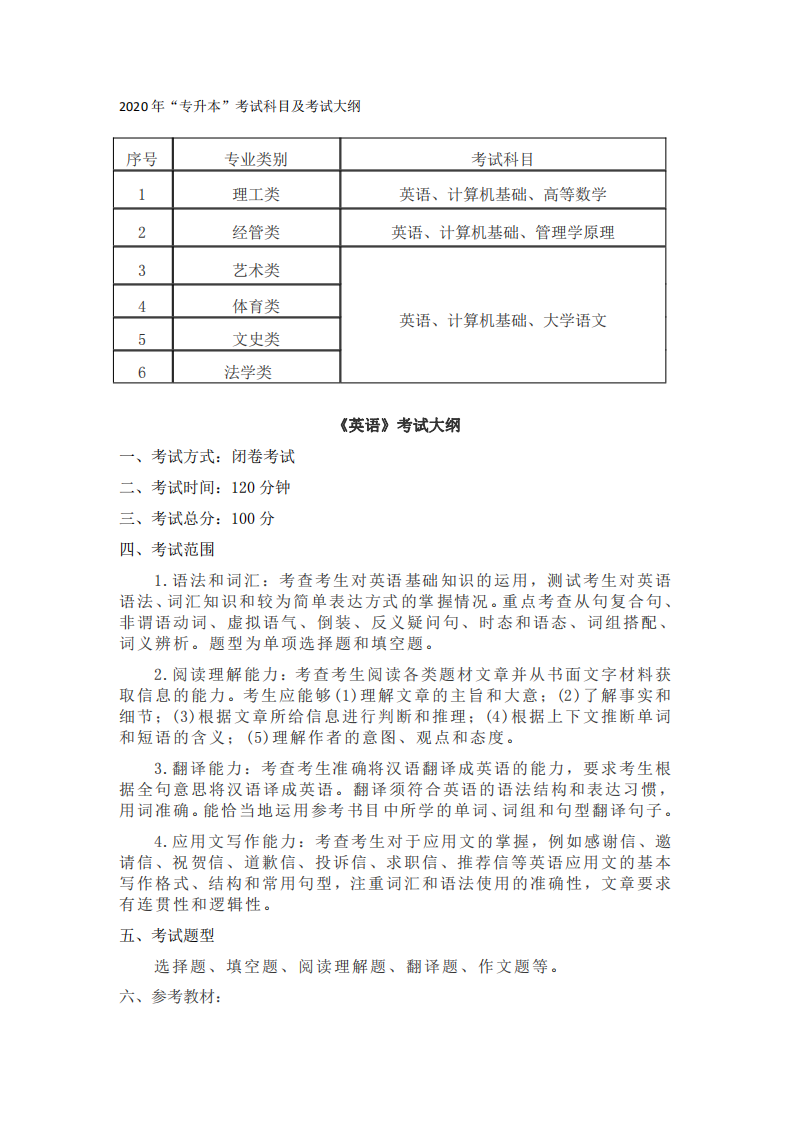 南昌工学院2020年“专升本”考试科目及考试大纲第1页