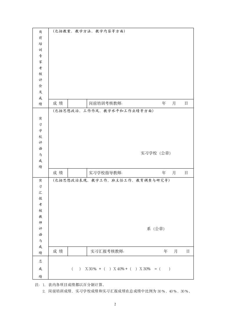 山西师范大学现代文理学院教育实习鉴定表第2页