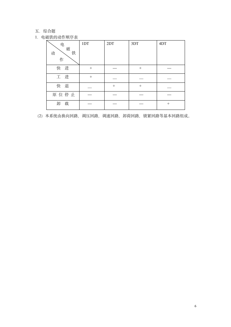 液压与气压传动考试题及答案(北华大学)第6页