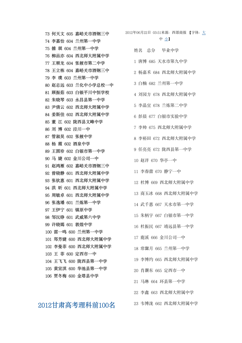 2012甘肃高考文科前100名第2页